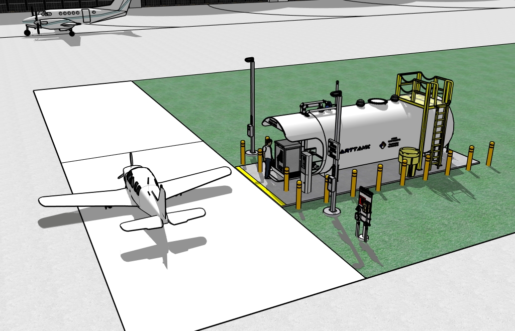 Full Retail Avgas System