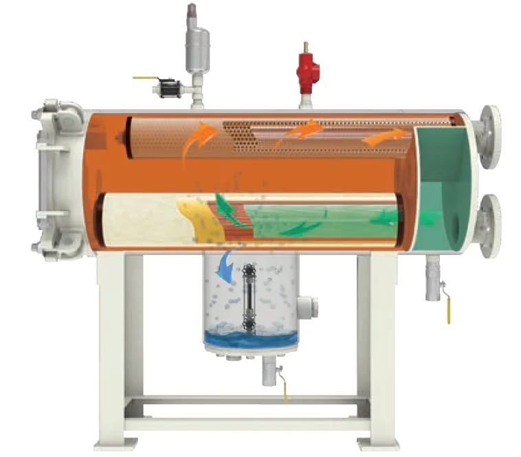 Facet Two-Stage Coalescer Separator Cutaway